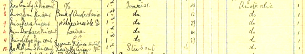 Vincent Family on &ldquo;Persia&rdquo; from Adelaide to London September 1915